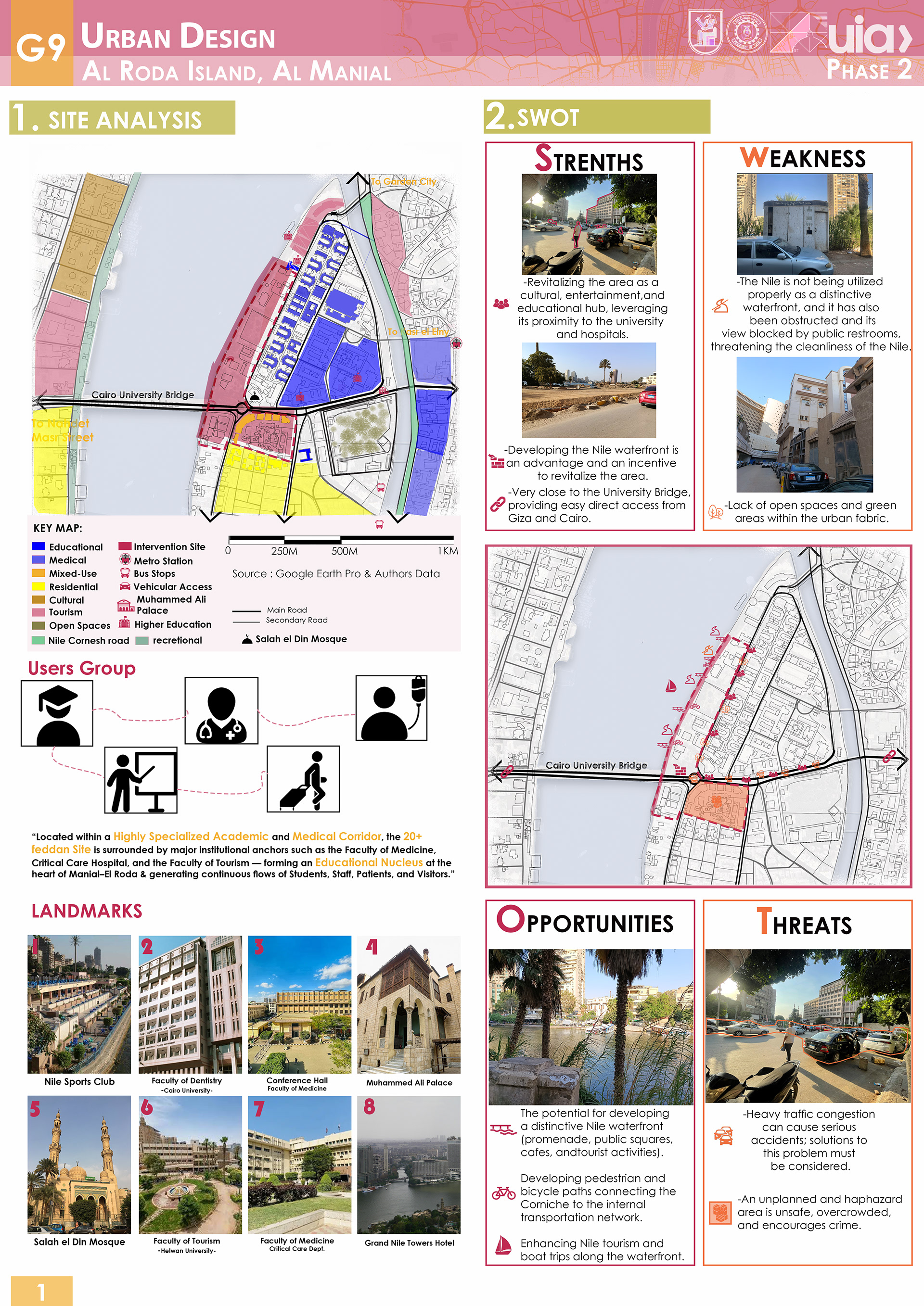 埃尔马尼亚勒城市设计丨开罗大学工程学院建筑系-17