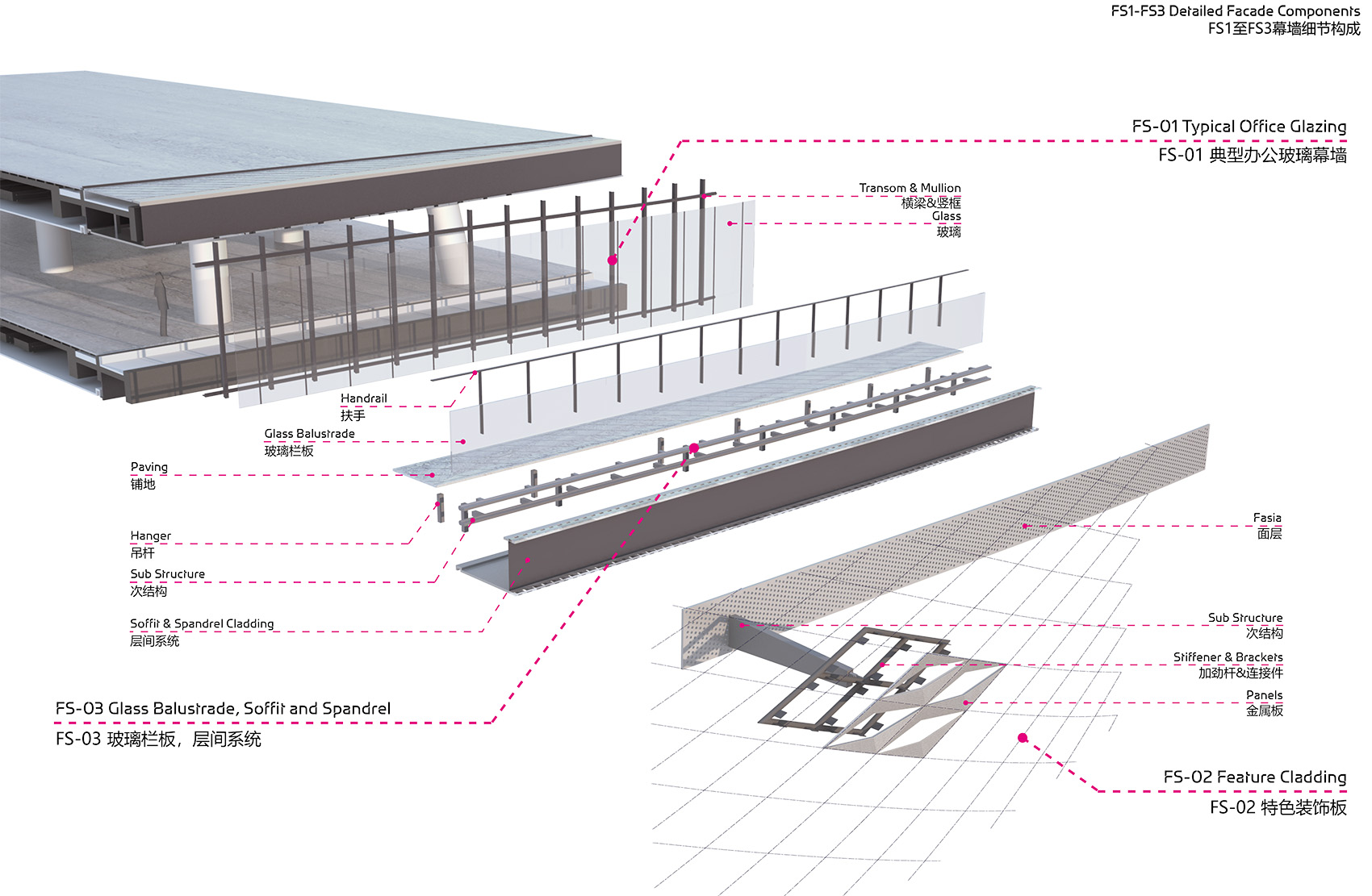 无限极广场丨中国广州丨Zaha Hadid Architects-141