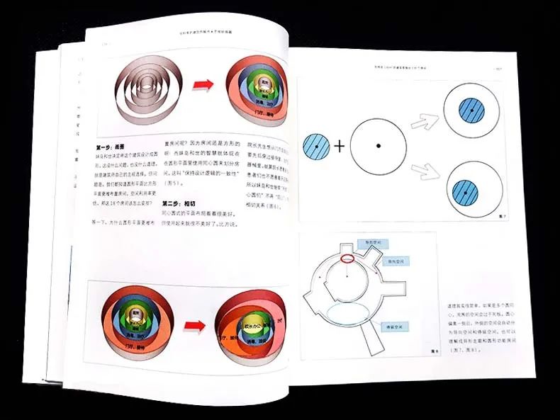 建筑折叠解读 · 空间,结构与组织图解-29