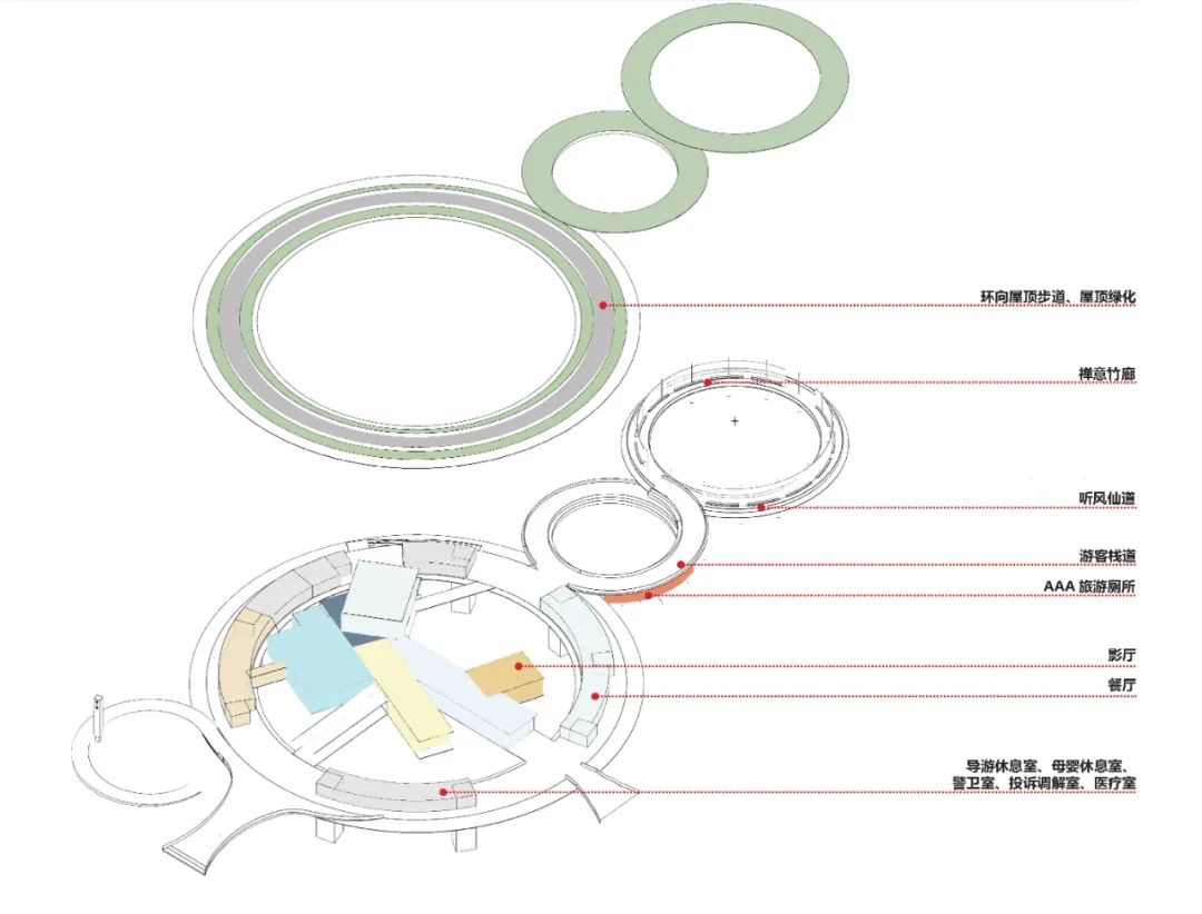 翠屏山景区游客接待中心建设项目丨中国宜宾丨东南大学建筑设计研究院有限公司-66