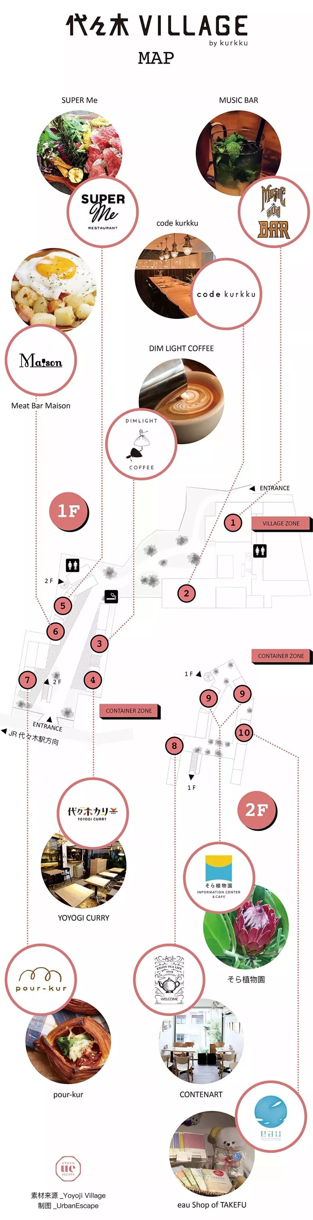 社区商业空间设计案例解析 | 如何将经营思维融入设计中？-123