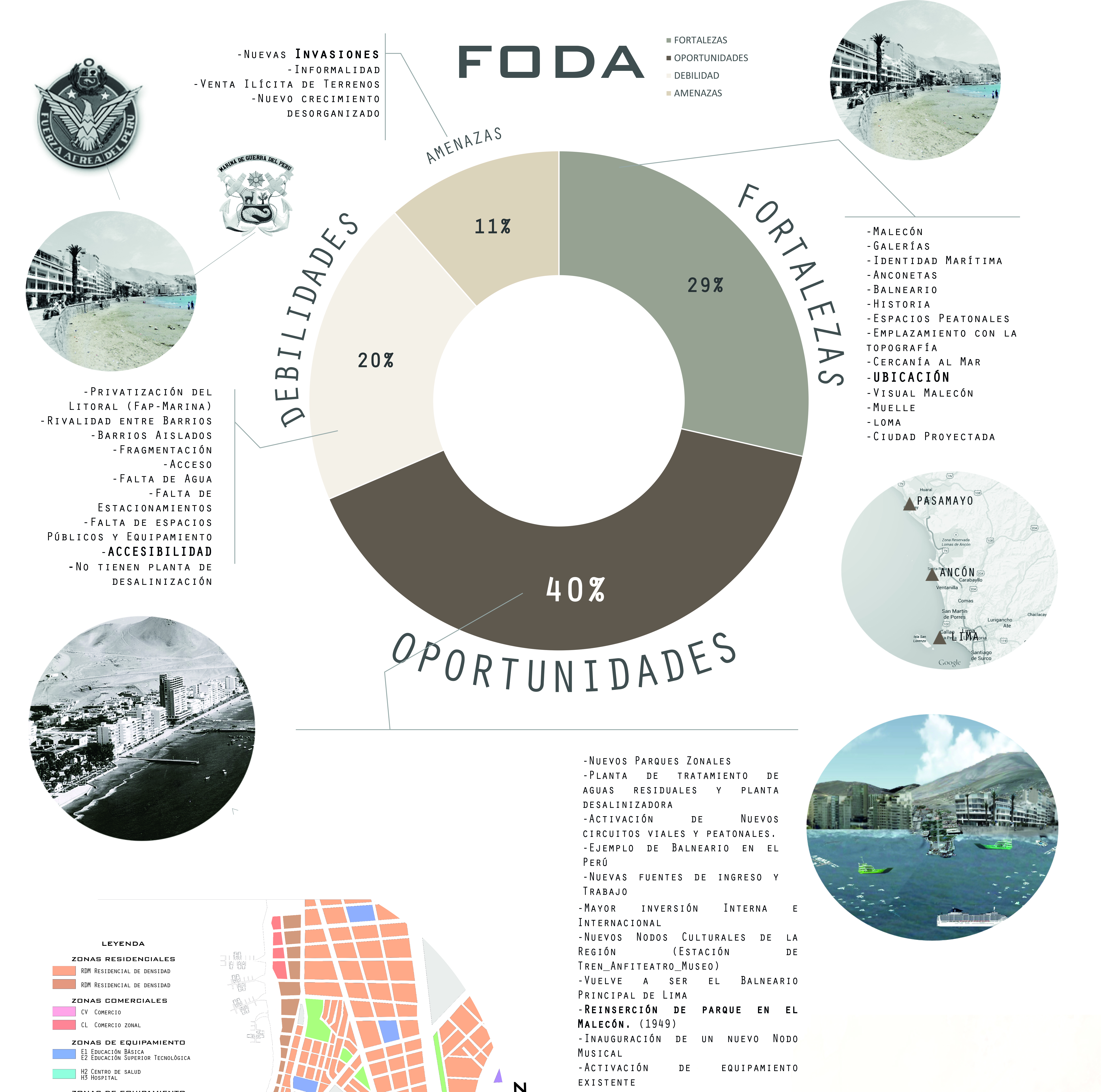 利马安孔城市总体规划丨PeruLima-11