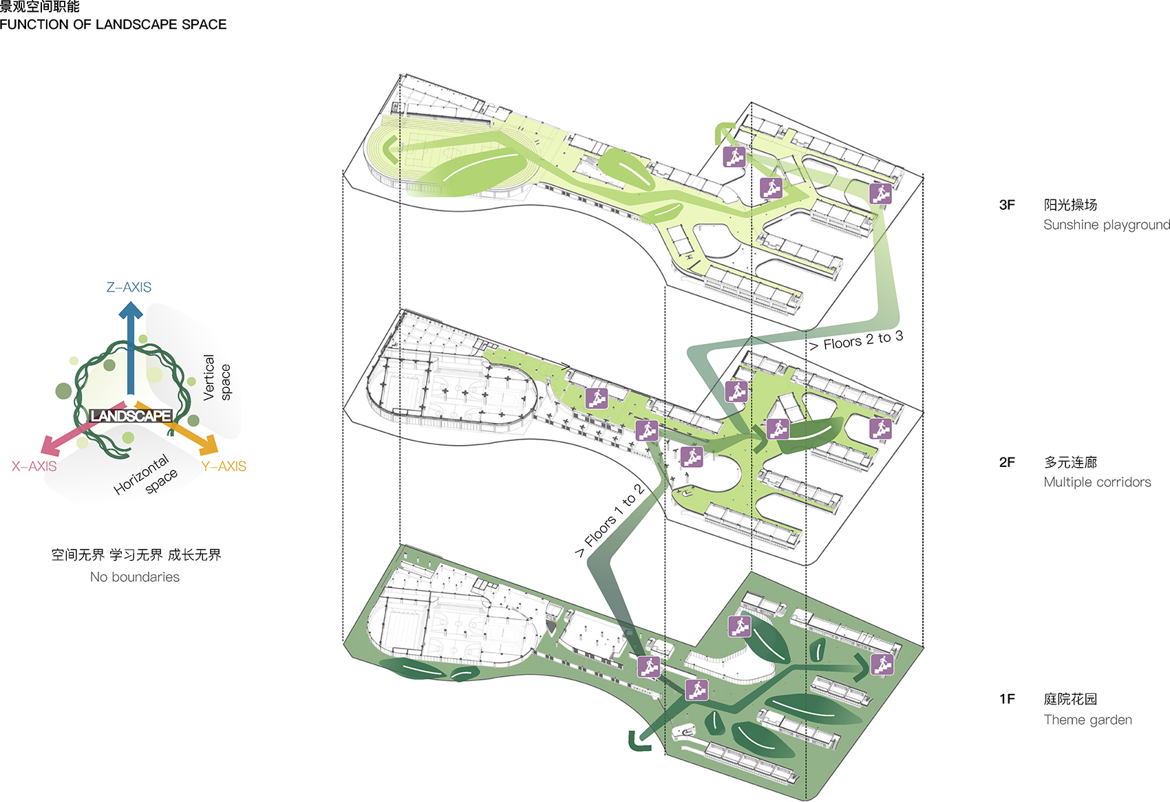 华中师范大学东莞东城学校景观设计丨中国东莞丨里表都会(北京)规划设计咨询有限公司-122