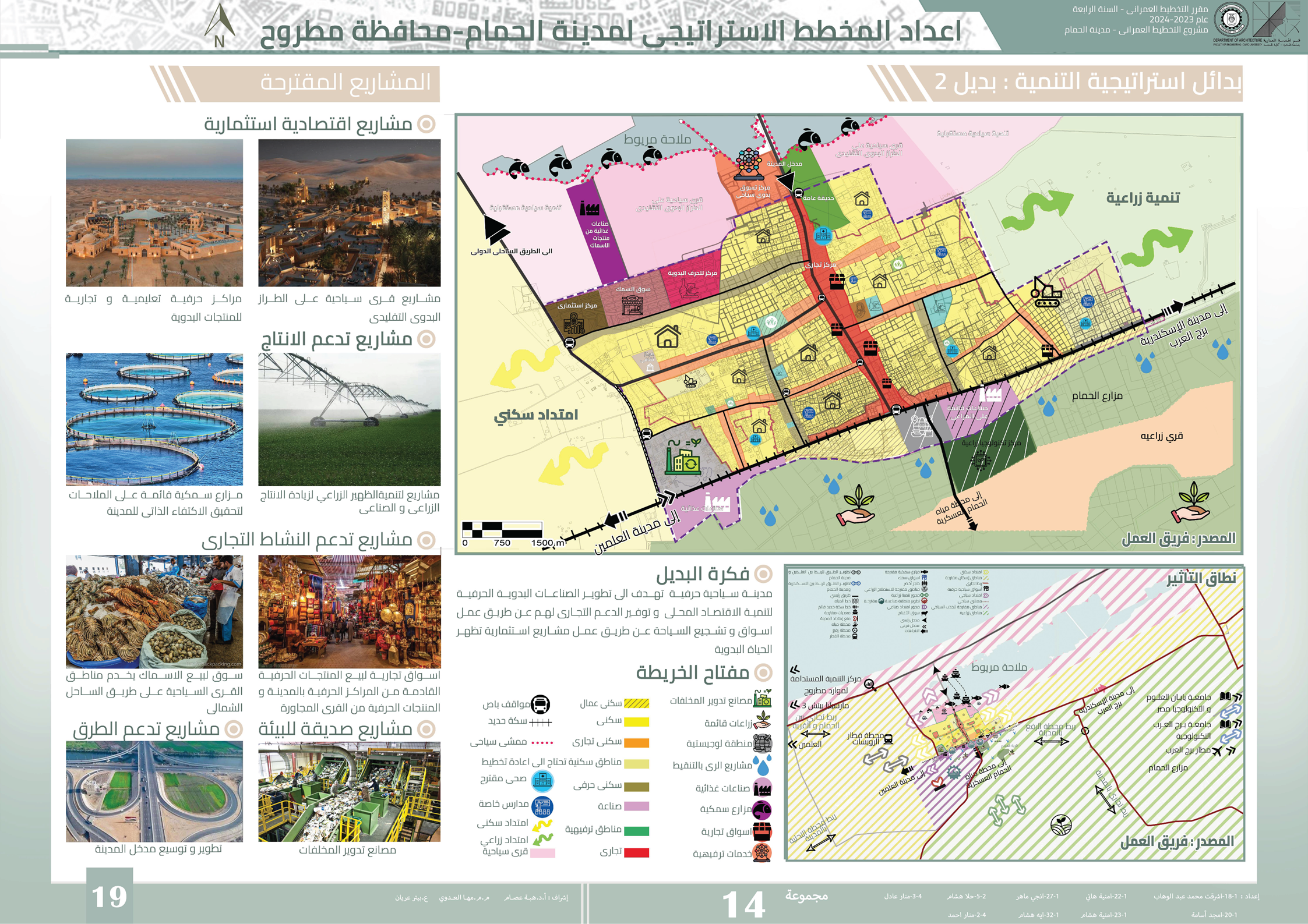 Hamam City 发展  城市规划项目丨埃及丨开罗大学工程学院建筑系-23