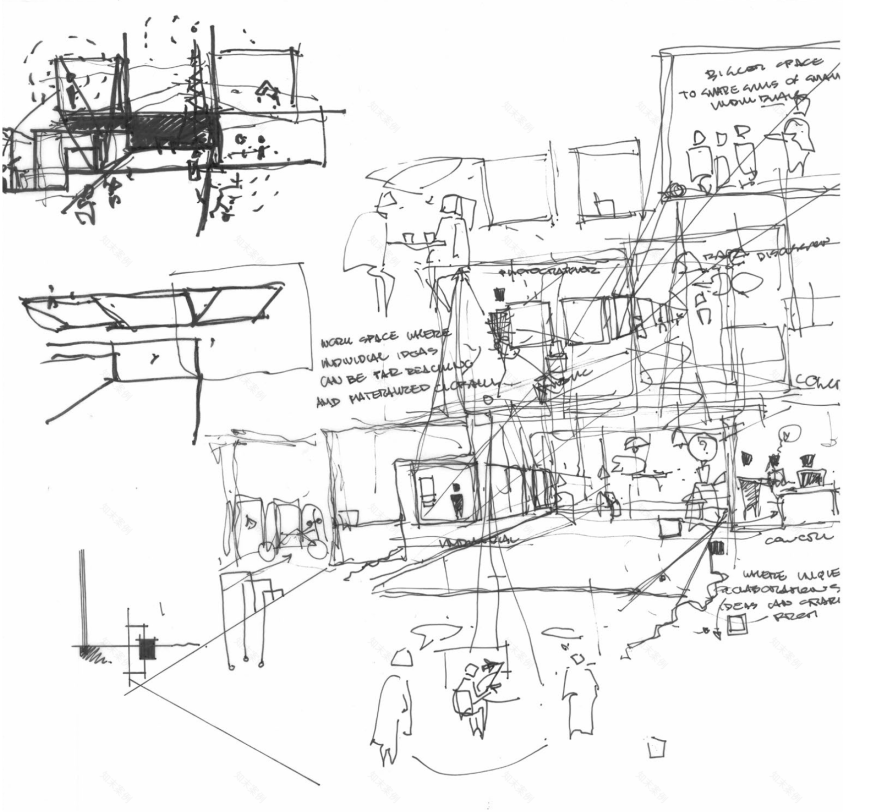 制造商之城:毕业设计丨United KingdomCardiff-37