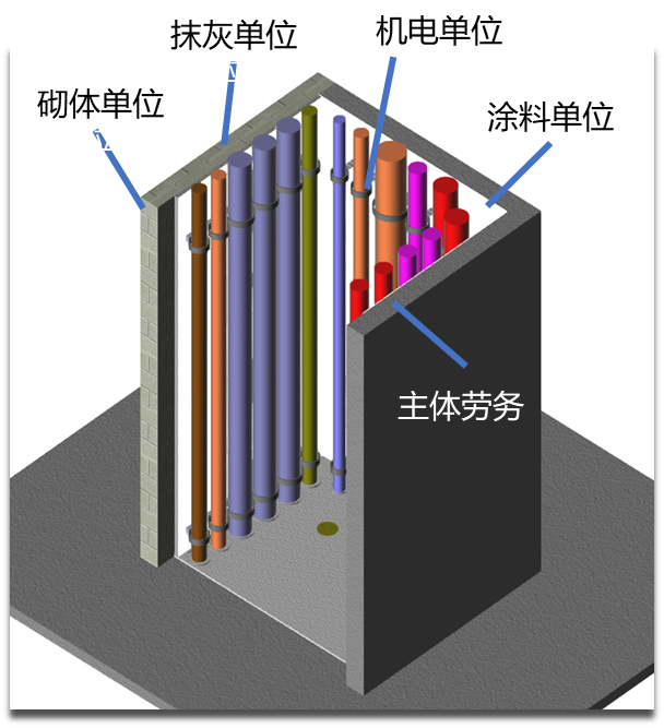 近零耗装配式摩天楼”如何拔地而起？-225