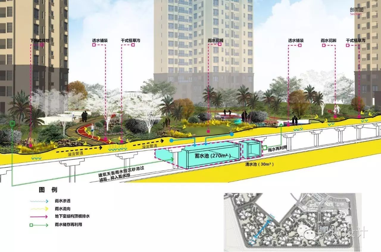 珠海万科城海绵社区示范设计，引领绿色宜居新时代-105