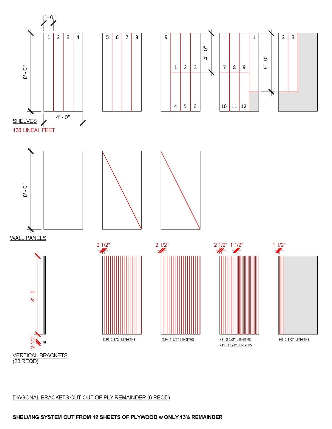 机不可失丨美国图森丨HK Associates-27