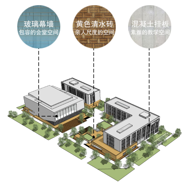 校园“活力场”：中央财经大学沙河校区C8地块教学楼、教学服务楼项目 / BIAD建筑与城市设计院-17