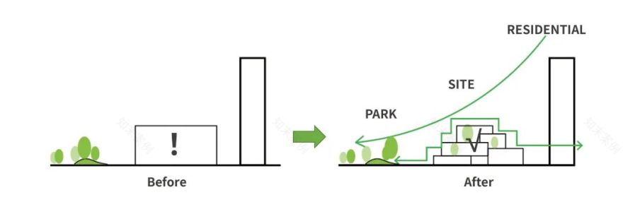 工程里程碑丨上海院原创设计万荣路467号改扩建项目竣工验收-45