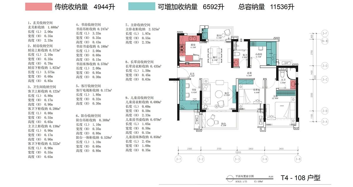 雅居乐·香港城丨中国肇庆丨GND设计集团 恩嘉设计-62