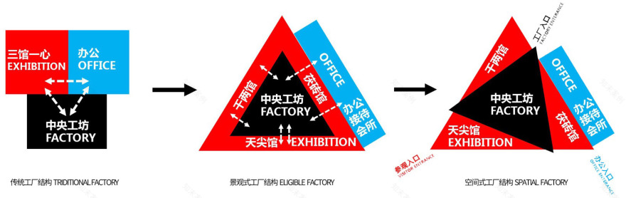 项目对接服务成功案例分享第十七期:湖南安茶博物馆工场-108