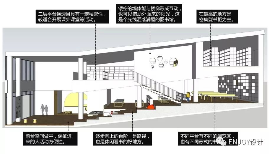 万科虎门梅沙小学，打造感官、思考、自由的体验式教育空间-40