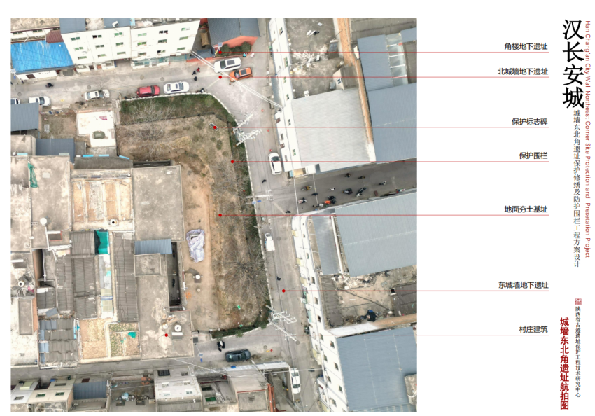 “对话”下的新遗产观——居民参与的汉长安城城墙东北角遗址保护与活化利用方案-9