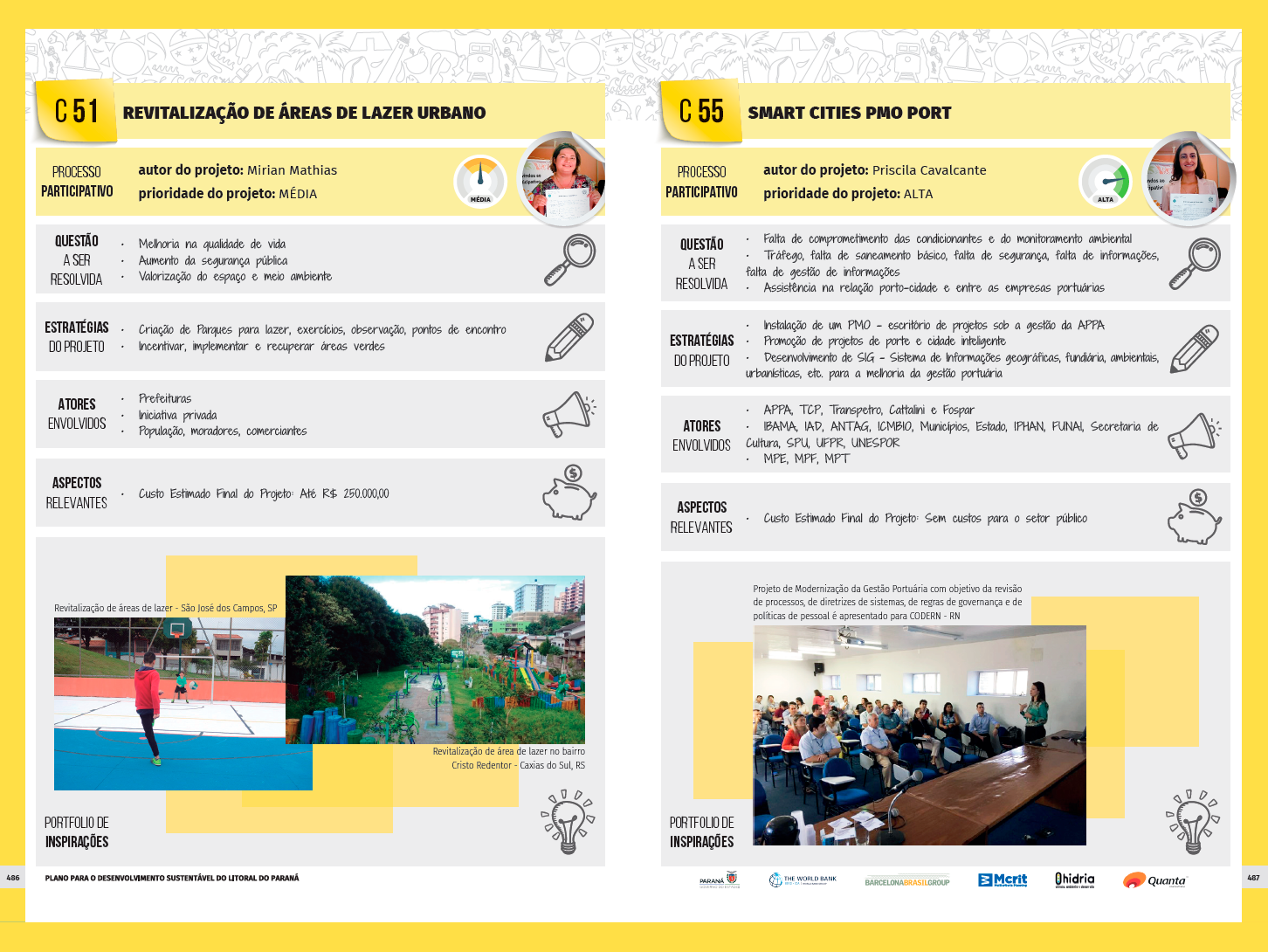 PDS·滨海 2035丨巴西-150