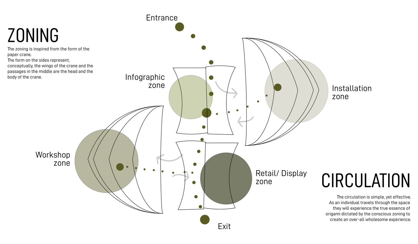 ORIGAMI: tensile structure and exhibition-6