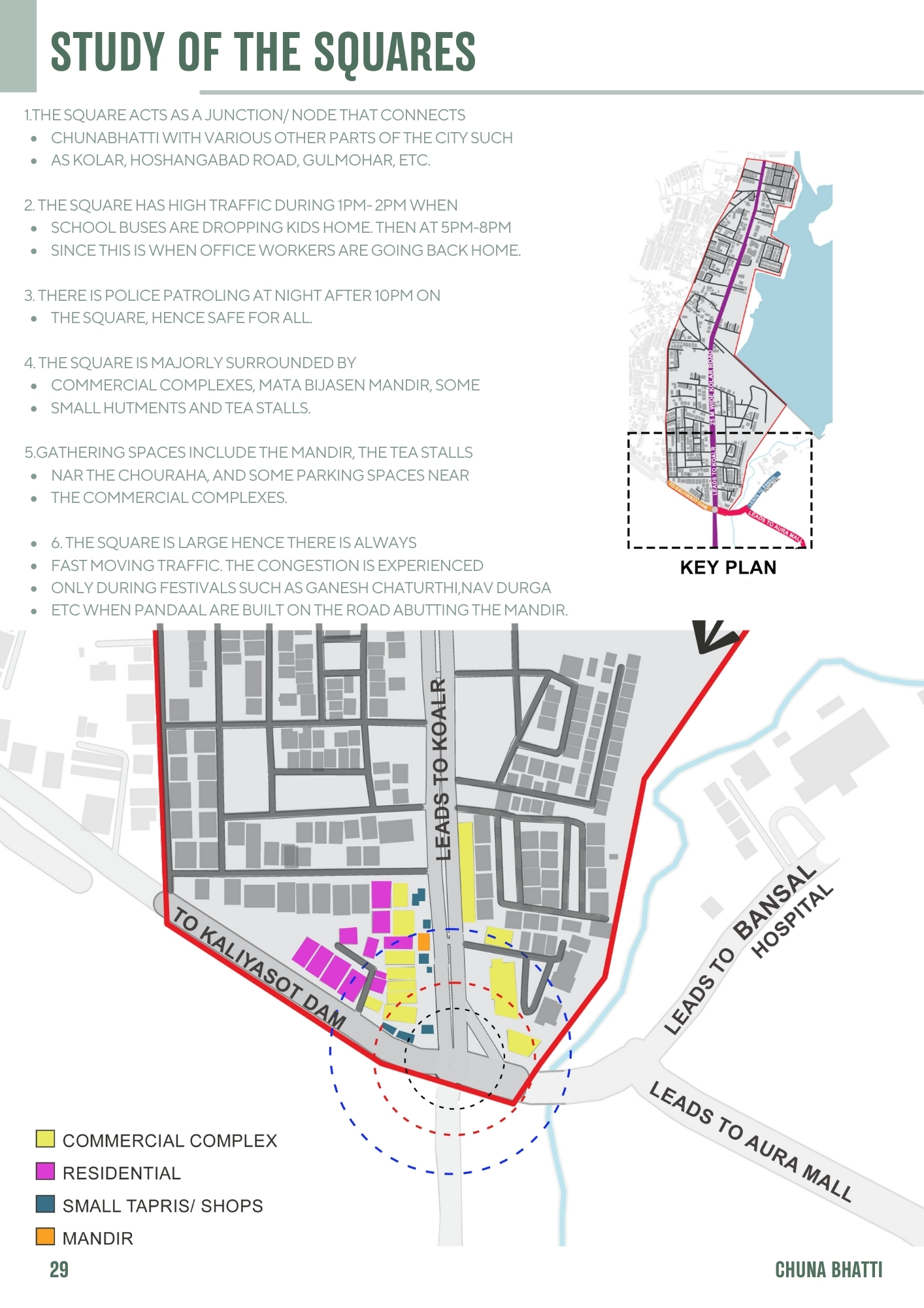 Urban Evolution and Development of chuna bhatti-27