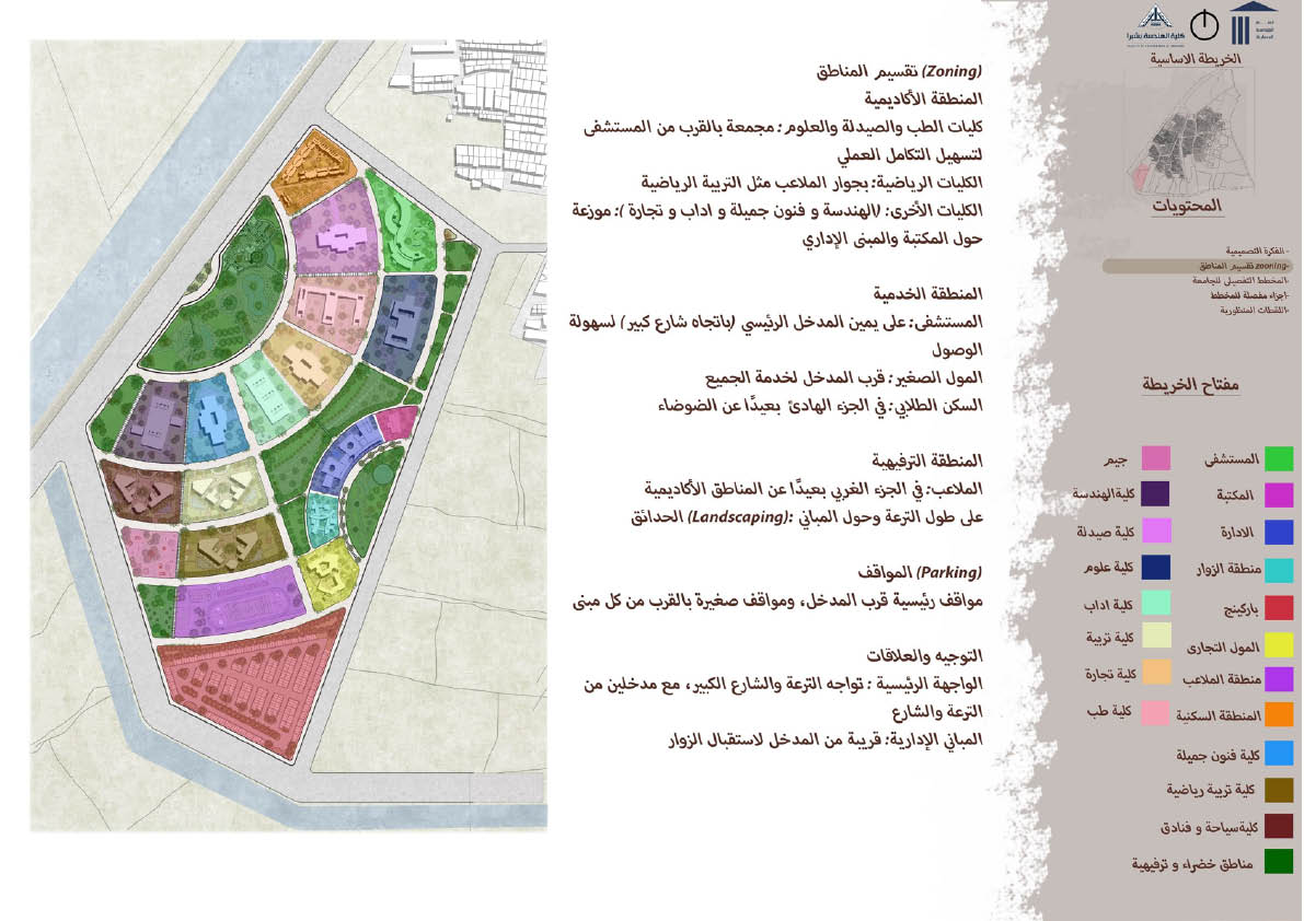 Abu Zaabal城市规划项目-38