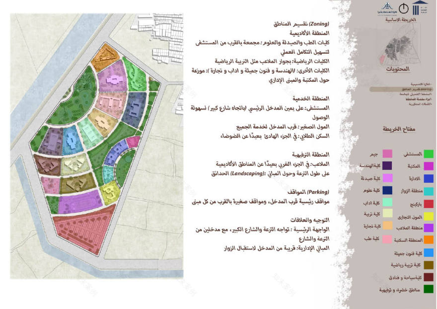 Abu Zaabal城市规划项目-38