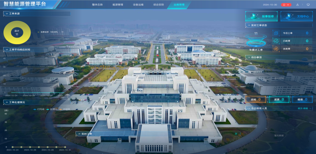 零碳｜点“碳”成金！中建八局二公司打造山东省建筑行业首笔碳资产成功挂牌上市-21