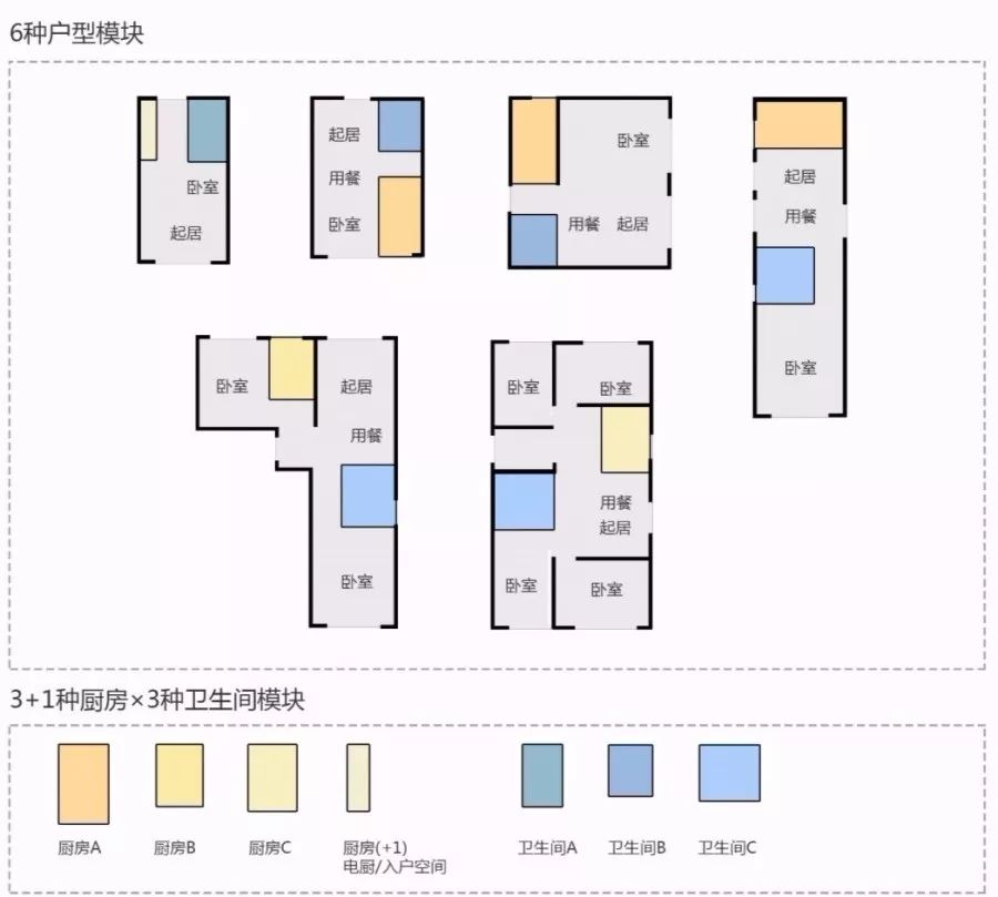 维思平租赁式社区设计 | 共享生活圈的 24H×365D×6W㎡探索-72