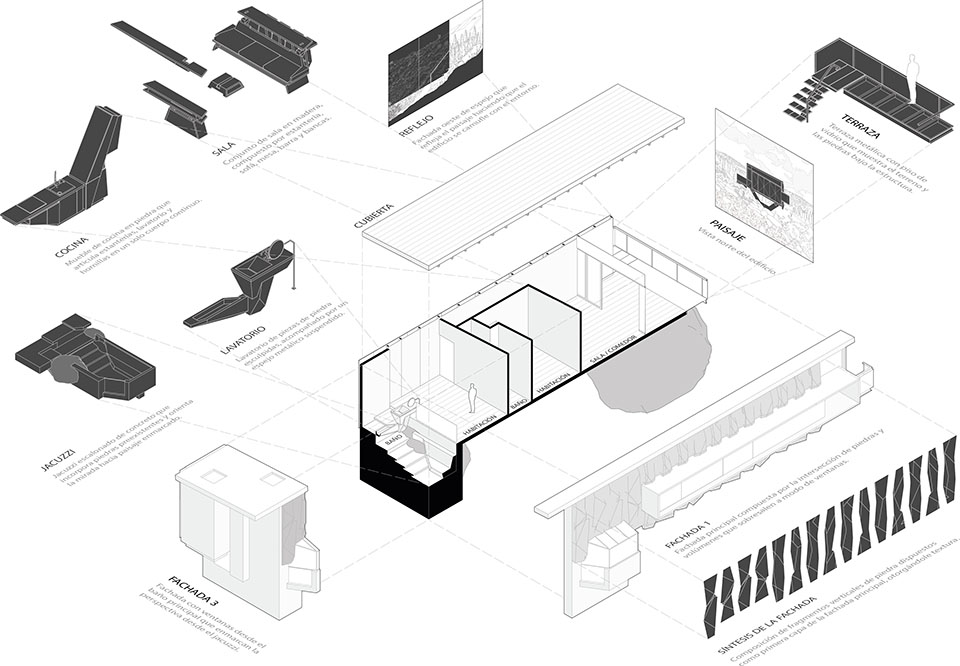 Rumi Ñahui山居小屋丨秘鲁卡哈马卡丨rtresarquitectos-20