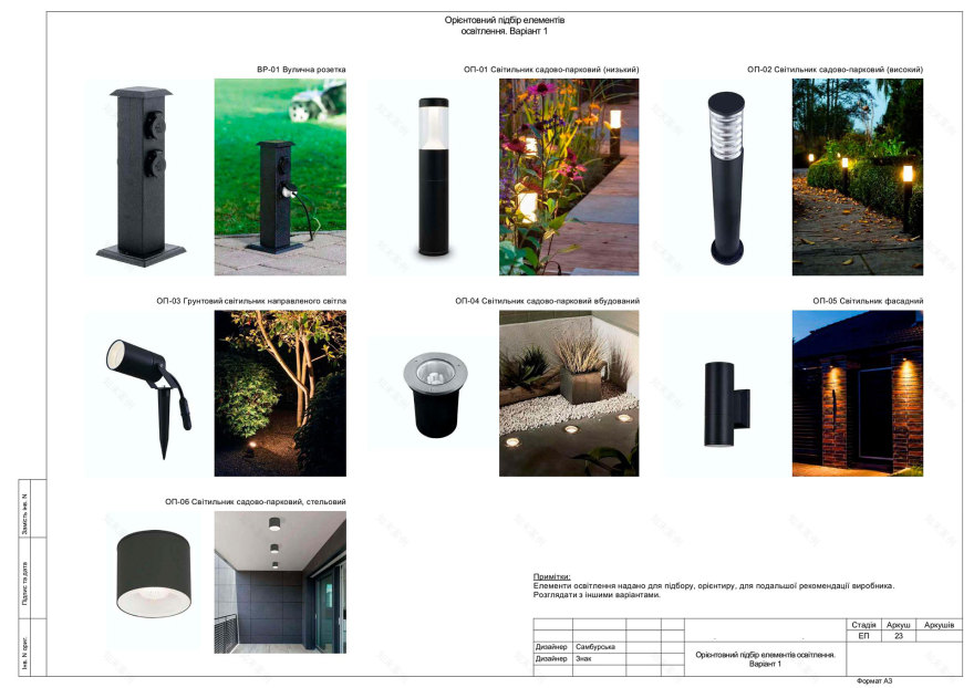 带温室的私家花园丨乌克兰基辅-24