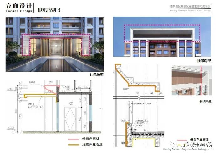 安置新标，公园绿宅-32