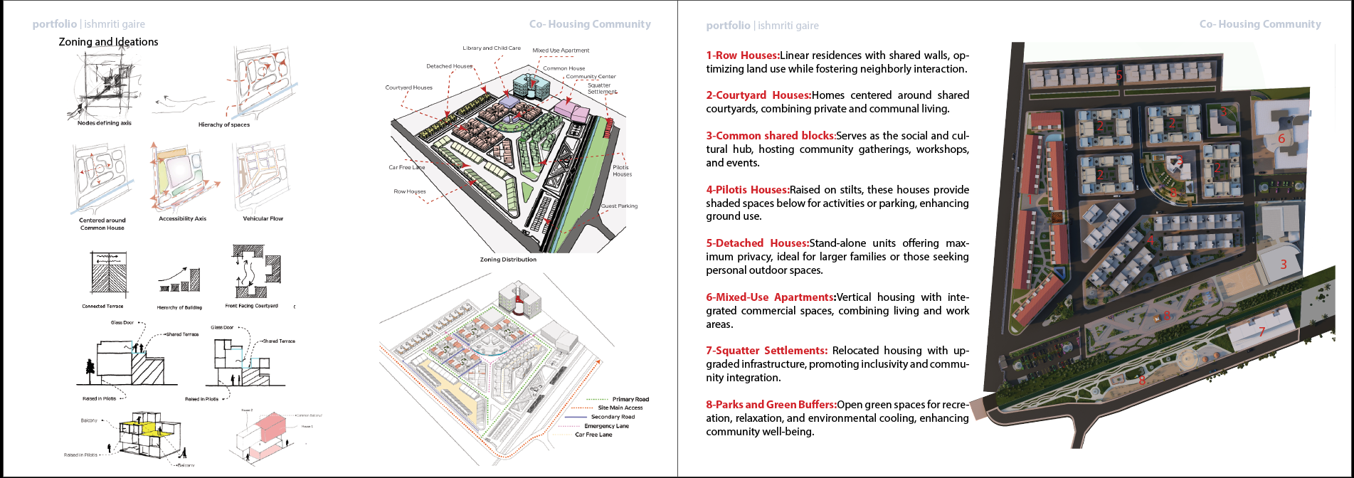 Portfolio_Architecture_ Ishmriti Gaire_2025-11