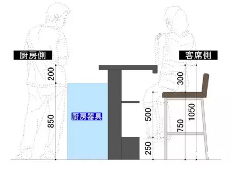 小户型装修秘籍,厨房、浴室、阳台幸福感翻倍-34
