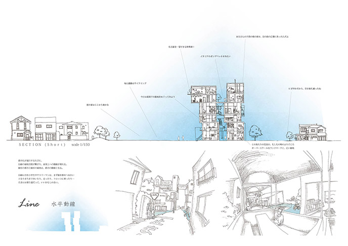 都市の水屋へ:（旧）柳沢研究室｜名城大学理工学部建築学科丨日本丨名城大学柳沢研究室等-16