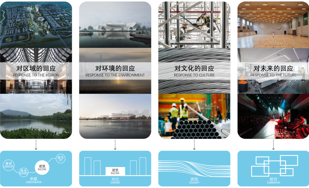 合肥市蜀山工人文化宫丨中国合肥丨浙江省建筑设计研究院有限公司-8