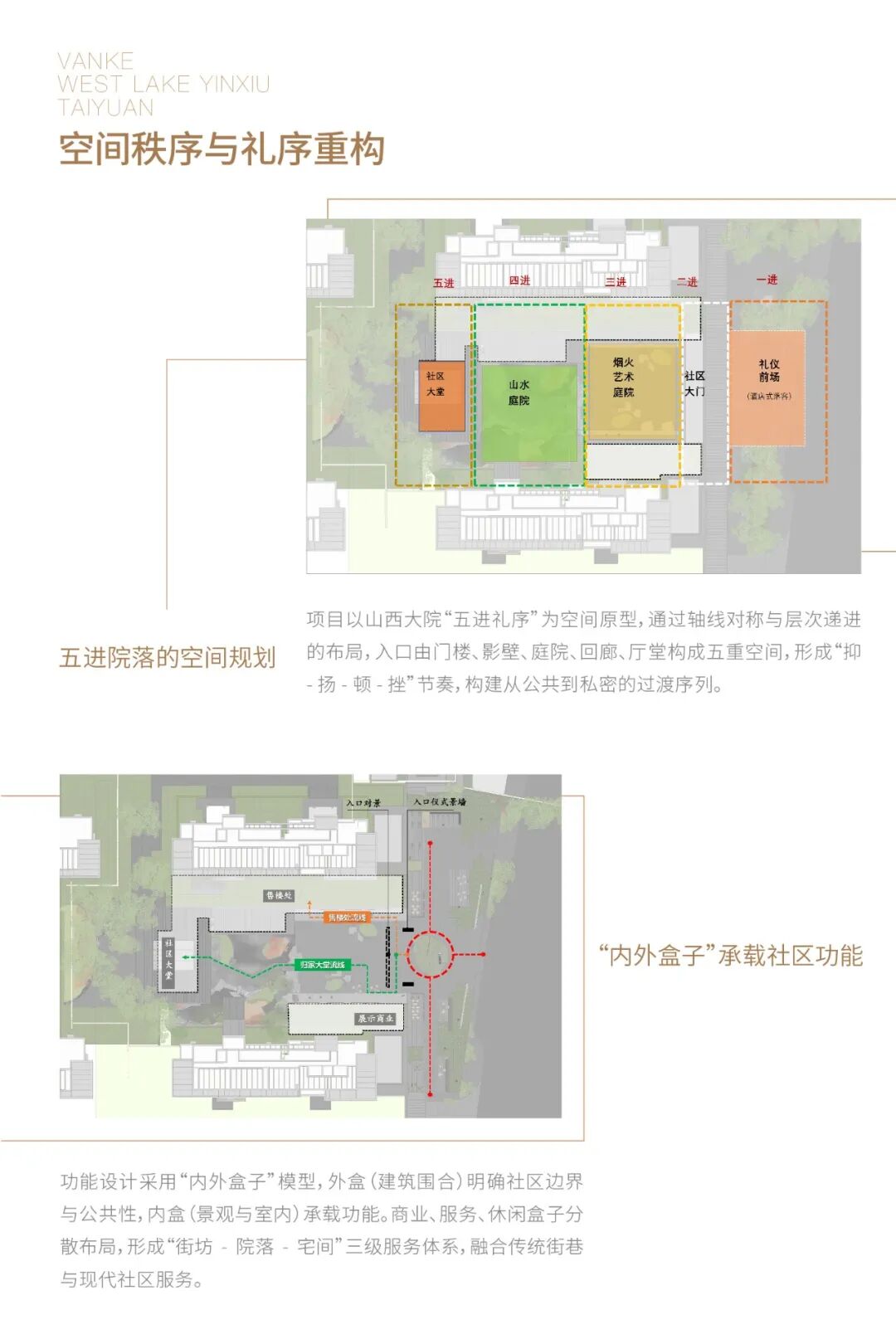 太原万科西湖隐秀丨中国太原-0