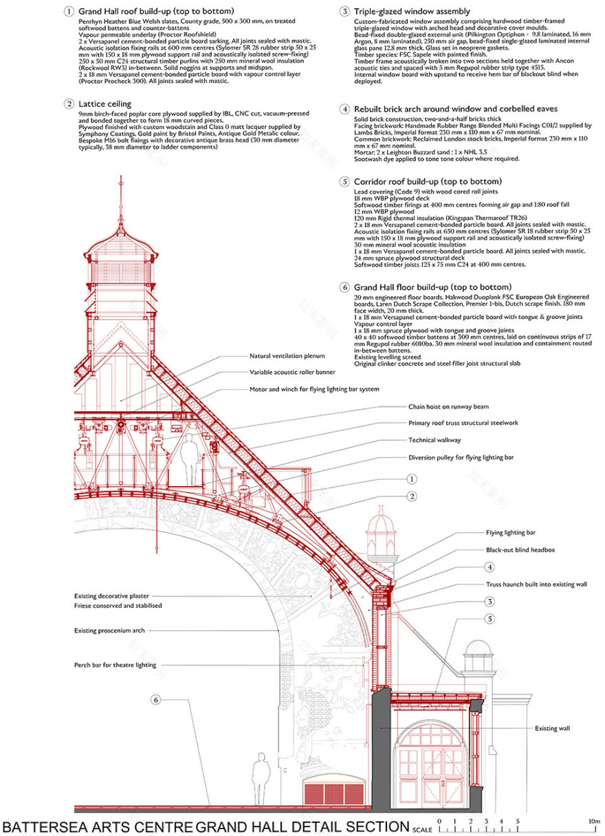 巴特西艺术中心,伦敦 / Haworth Tompkins-131
