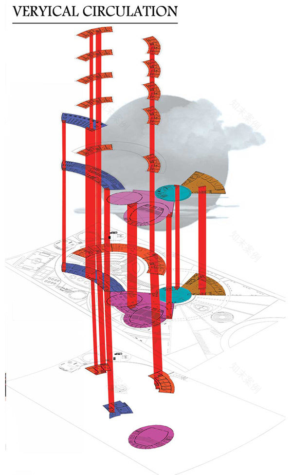 Rehabilitation Center (احتواء) 康复中心丨埃及开罗-17