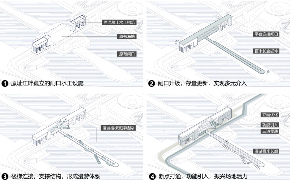 椒江南岸超级海塘丨中国台州丨同济设计集团·原作设计工作室-47