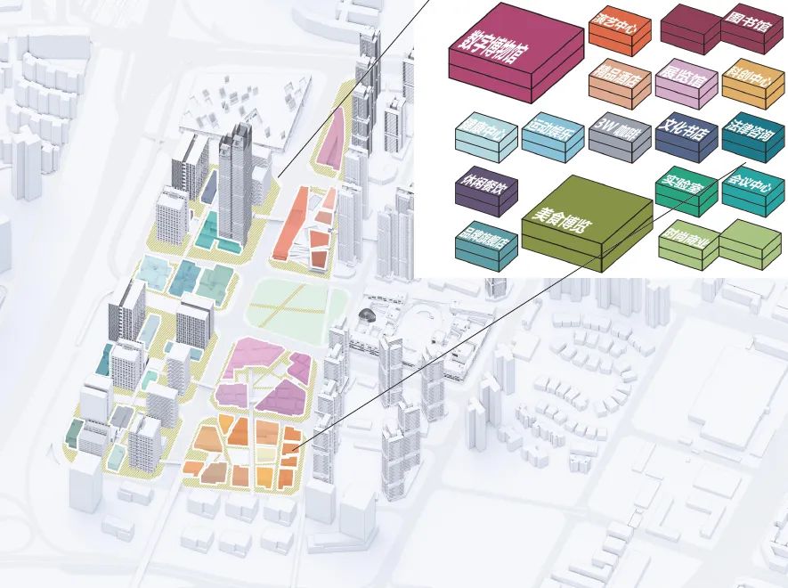 超级公园，十字共生丨中国深圳丨CUBE立方设计-34