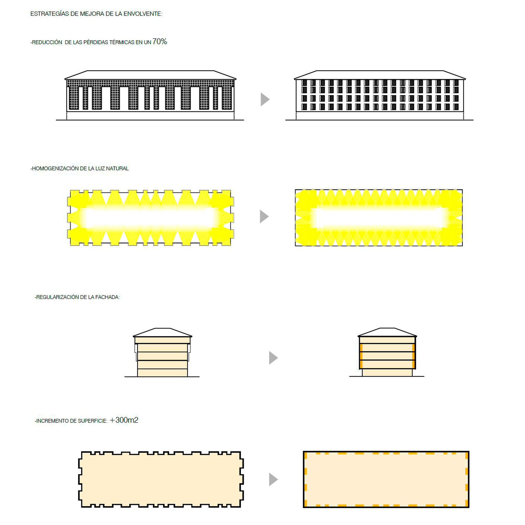 Espellos 建筑围护结构改造丨西班牙丨Díaz y Díaz Arquitectos-39