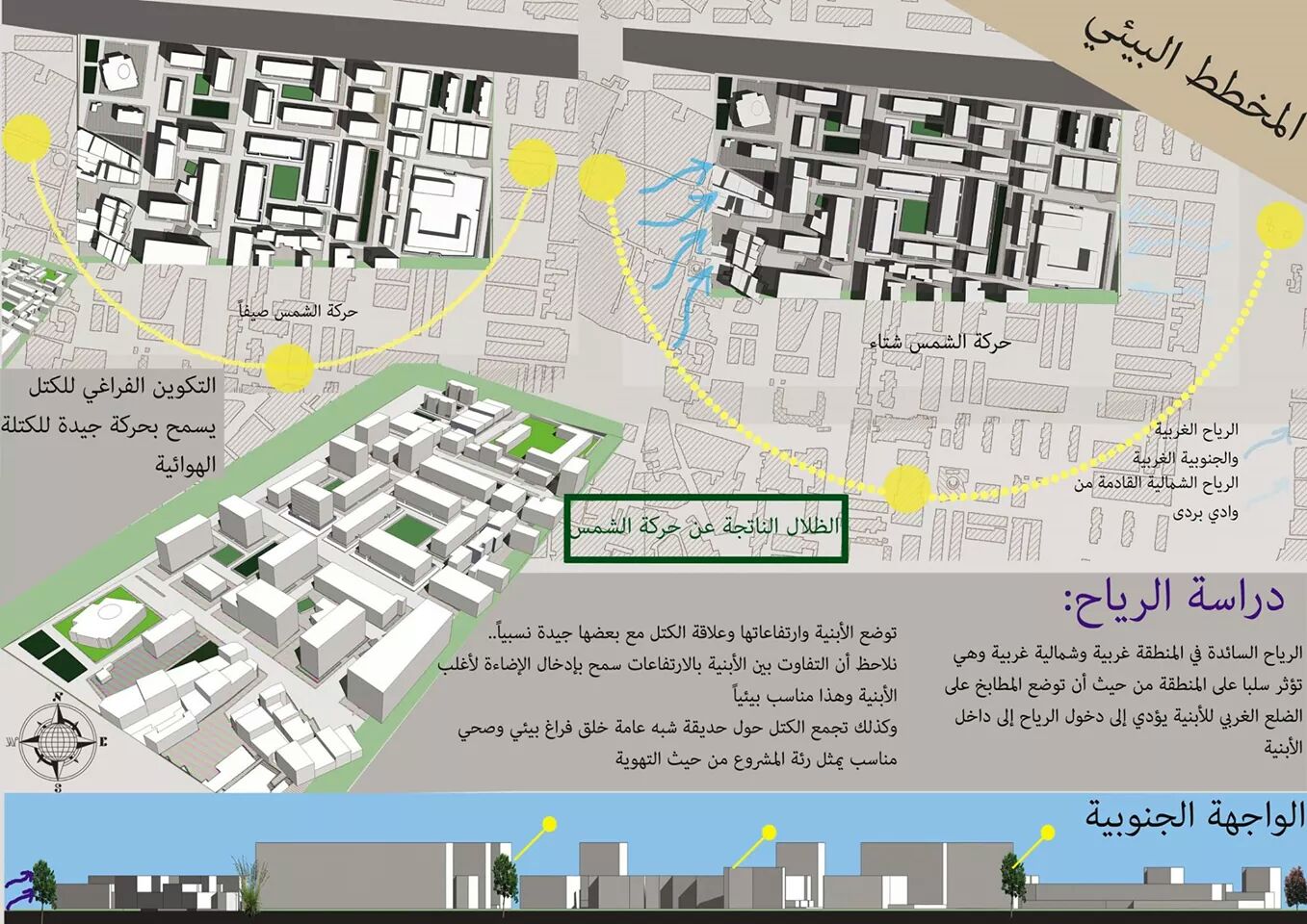 REORGANIZATION OF A RESIDENTIAL IN AL AMARA- DAMASCUS-1