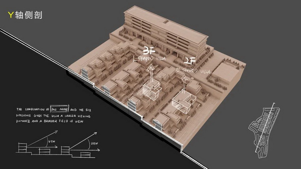 重庆阳光城·潮起雲笙丨中国重庆丨重庆天华方案一所-44