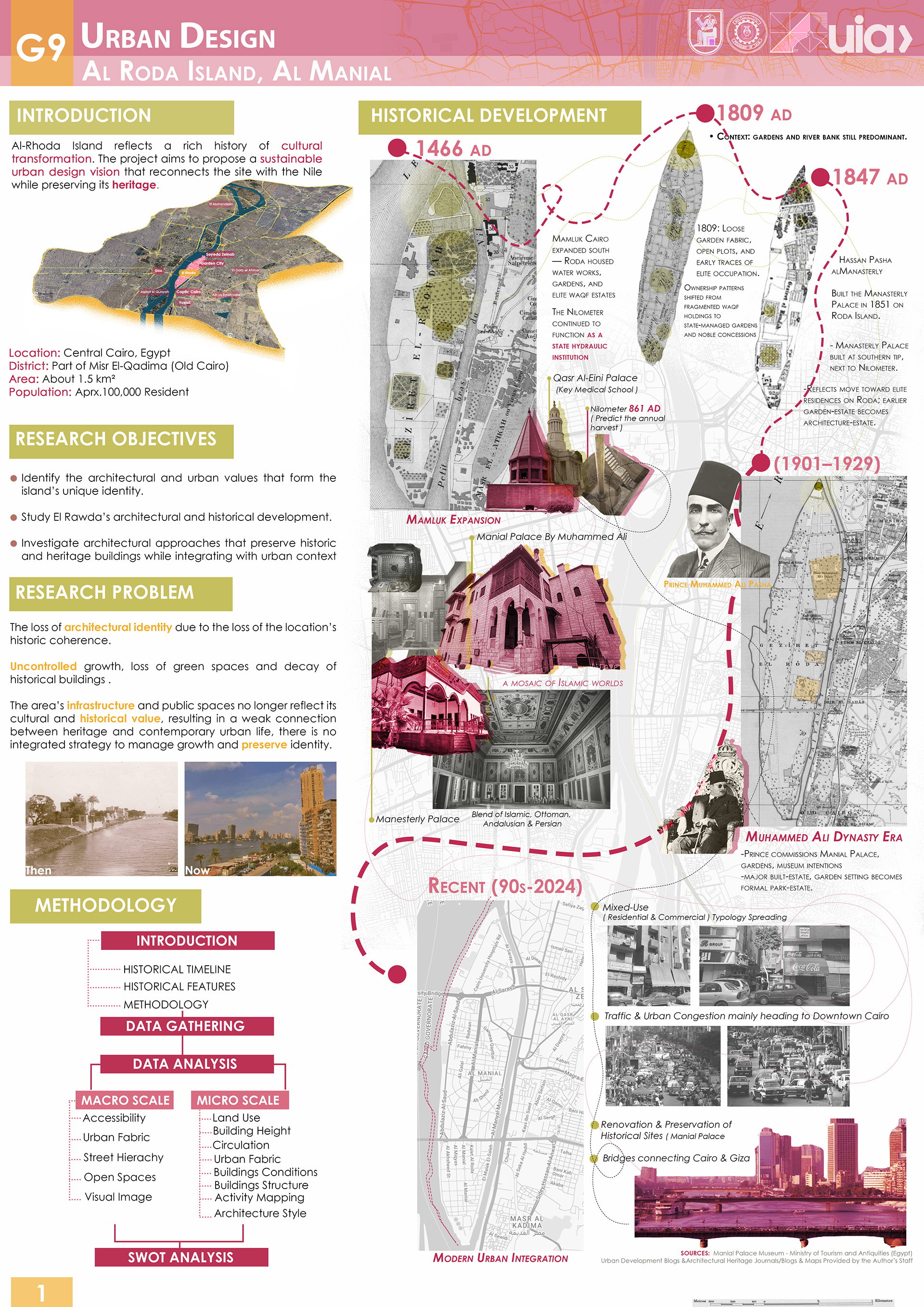 埃尔马尼亚勒城市设计丨开罗大学工程学院建筑系-7