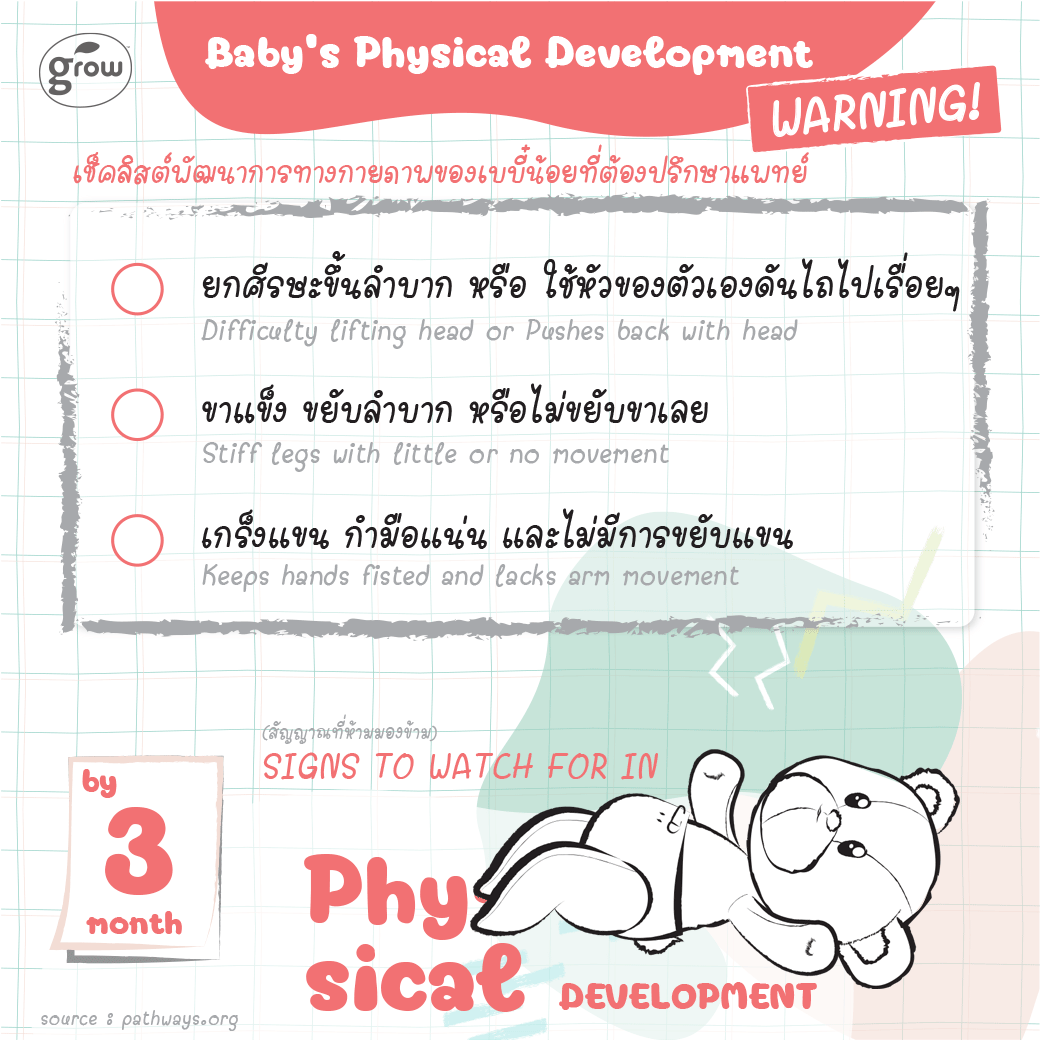 婴儿用品清单信息图丨未明确提及个人或机构名称-7