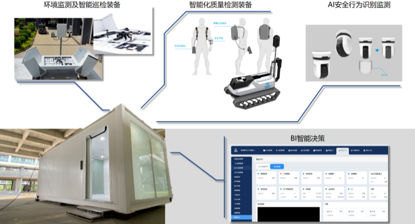 【AT】EPC建造模式下，智能建造技术在公共住房项目中的创新应用（中建科技集团）-94