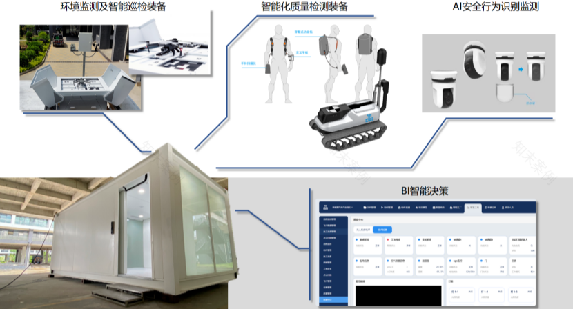 【AT】EPC建造模式下,智能建造技术在公共住房项目中的创新应用(中建科技集团)-94