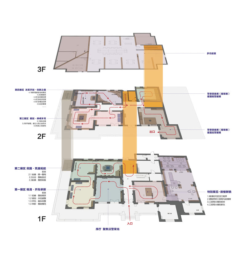 武汉警察博物馆 · 历史街区的文化发生器丨中国武汉-29