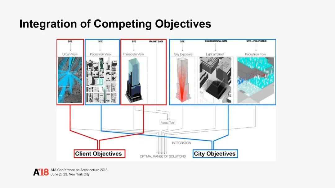 纽约新地标 | 范德比尔特一号绿色办公空间-28