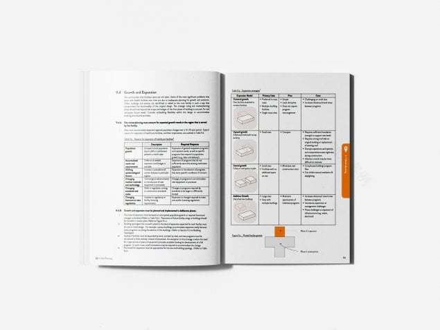 Liberia Health Infrastructure Standards | MASS Design Group-23