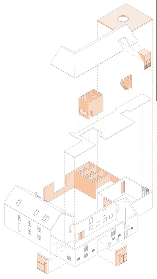 荷兰农舍改造,珍妮·德克斯建筑事务所的绿色乡村家园-16