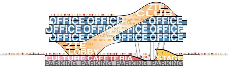 中兴通讯新总部大楼 · 波浪式设计引领未来办公空间-17