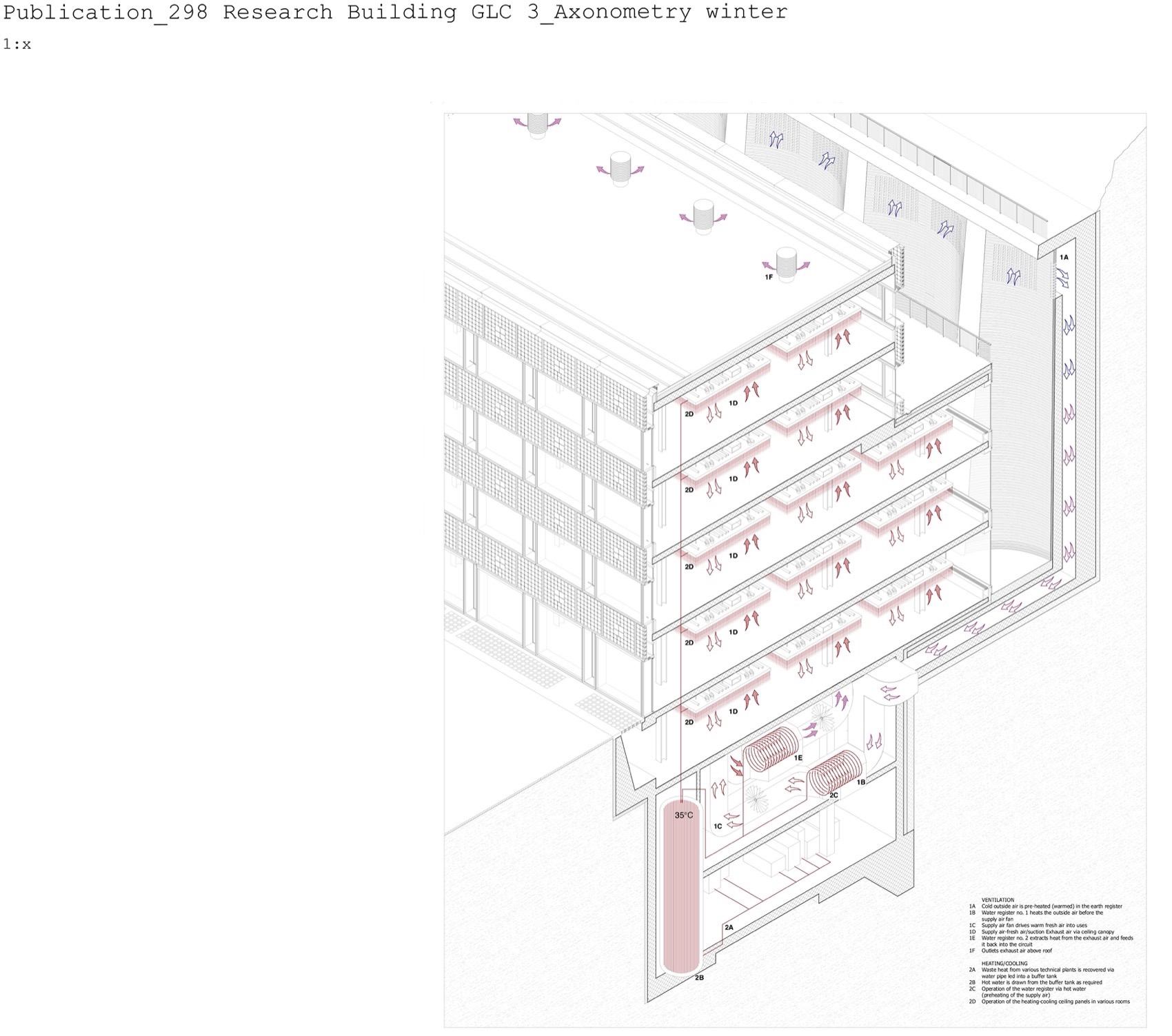 GLC 研究大楼丨瑞士苏黎世丨Boltshauser Architekten-84